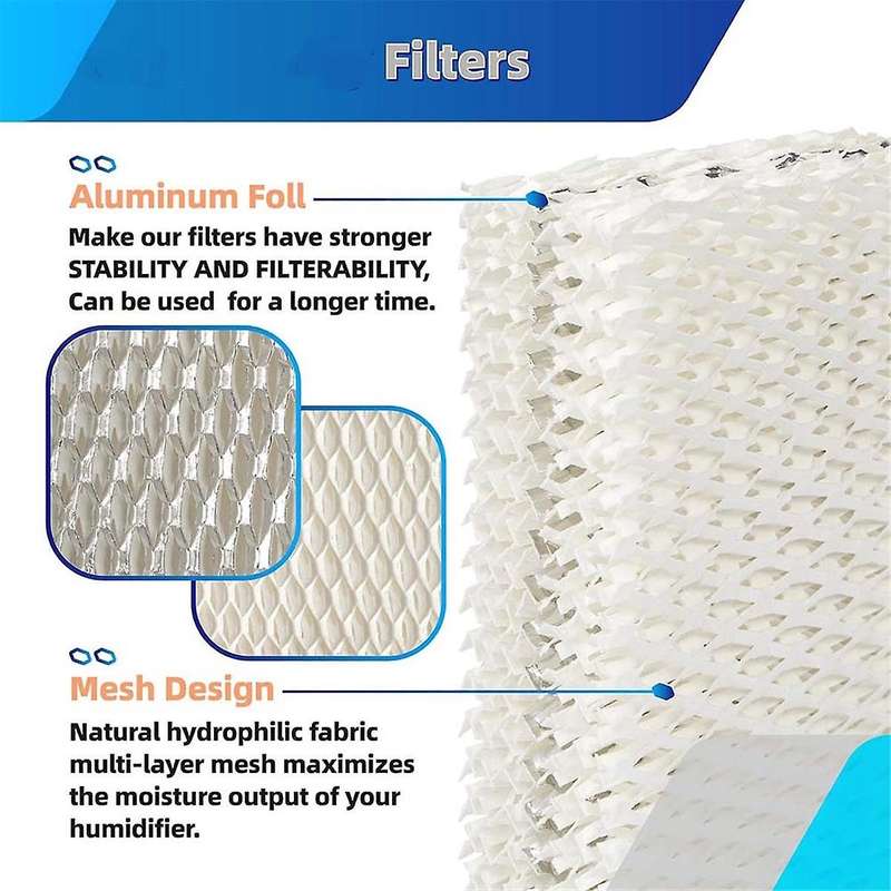 WF813 Humidifier Wick Filter Replacement for EQWF813 Compatible with RCM832, RCM-83 PCWF813 PCCM 840