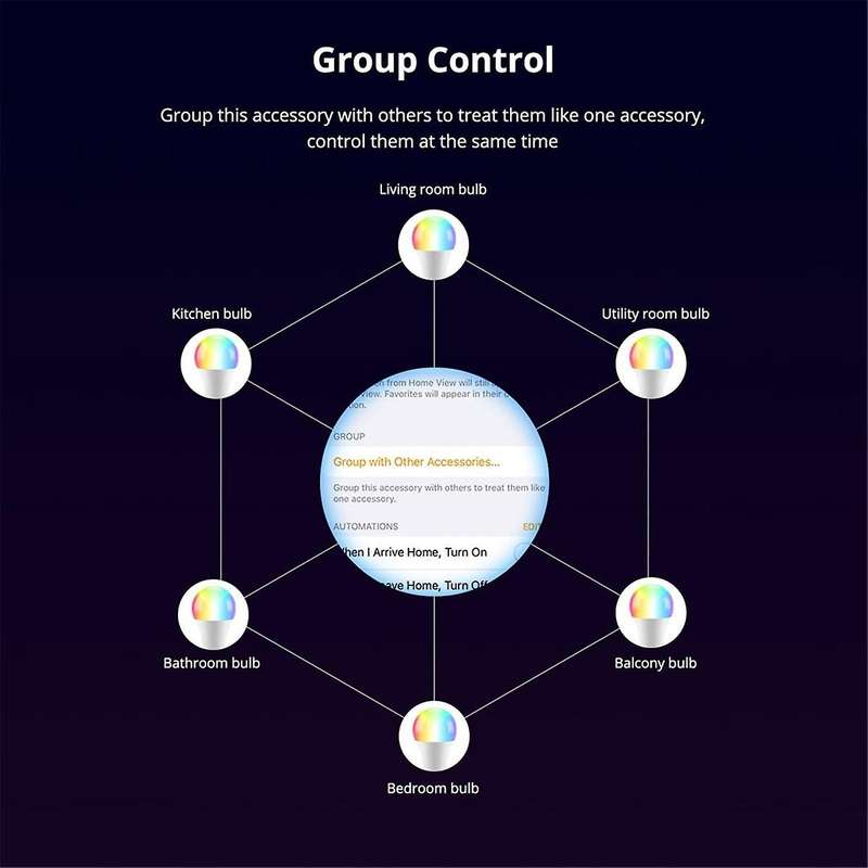 WIFI Matter Smart Bulb 9W RGB E27 LED Lamp APP Control DIY Smart Home Bulb Voice Control for Google