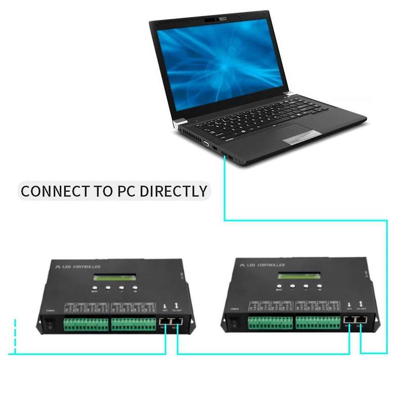 WiFI LED Pixel Controller Artnet to SPI Supports Software LAN Synchrony SD Card DMX512 Console (H807