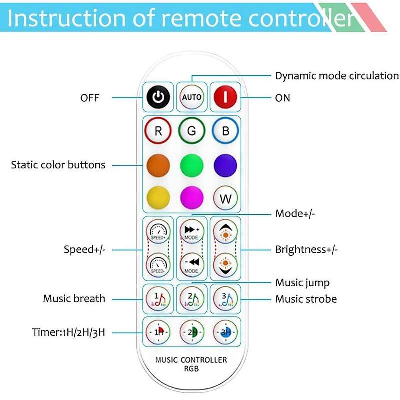 Wifi Smart Rgb Music Controller for Light + Infrared Remote Control 24 Keys Wireless for Color Stri