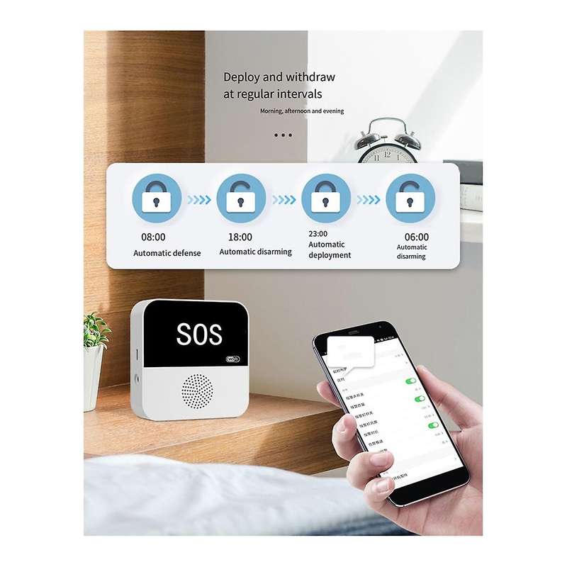 WIFI Wireless Smart Gateway Emergency Caller SOS Voice Alert Anti-Theft Door Magnet Infrared Detecto