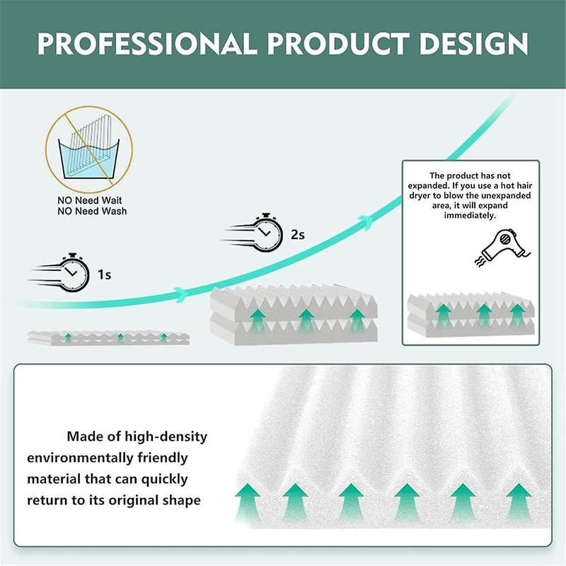 Window Air Conditioner,Side Insulated Foam Panel, Heat and Draft Insulating,Two-Piece Panels Window