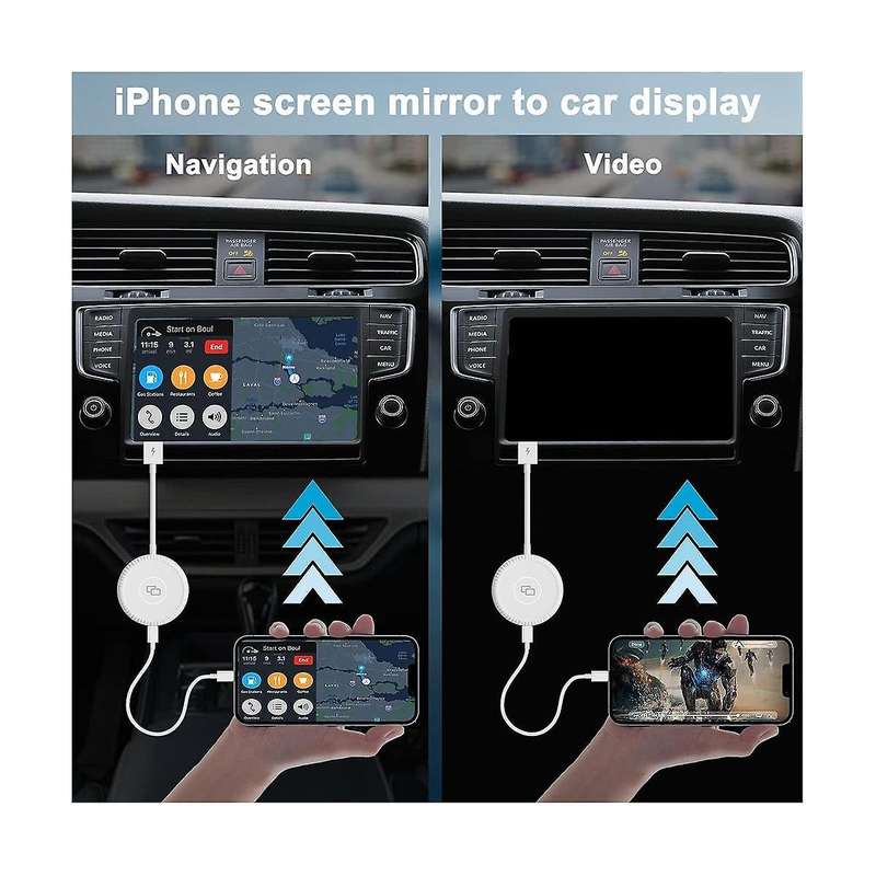Wireless Adapter,Car Screen Mirroring Device for /,Car Accessories Replacement for Carplay Wireless