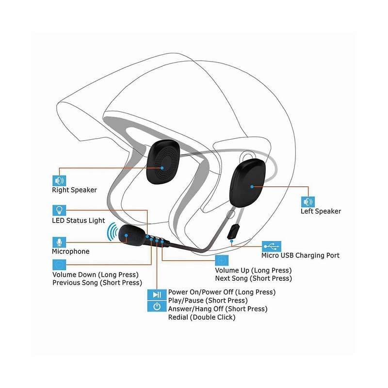 Wireless Bluetooth Headset Motorcycle Helmet Speakers Earphone Hands-Free Call Mp3 Music Player Moto