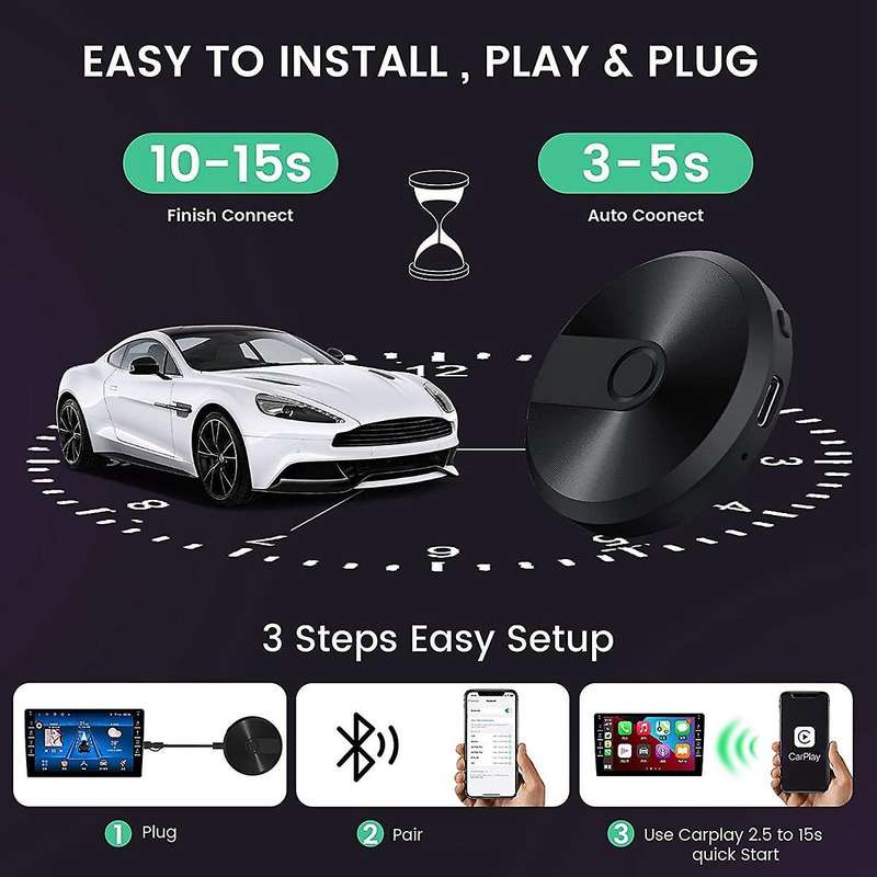 Wireless Carplay Adapter ,plug & Play, Converts Wired to Wireless Carplay Dongle, Support Online Up