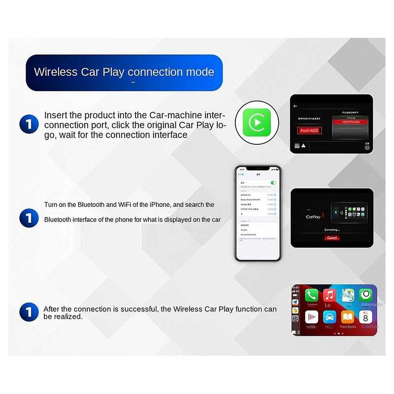 Wireless CarPlay Adapter 2024 Slimmest, Newest Fastest and Smallest Wireless CarPlay Adapter,Factor