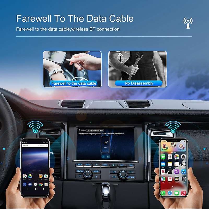 Wireless CarPlay Adapter for IOS Android, Support CarPlay Android Auto 2-In-1 Box , Mirror Link, 2G