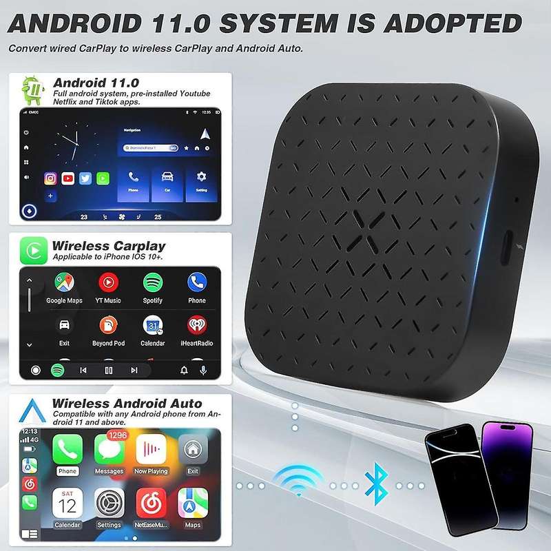 Wireless Carplay Adapter, Box, 5GHz WiFi and 5.1 BT, Suitable for 2017+ Wired CarPlay Cars, Plug an