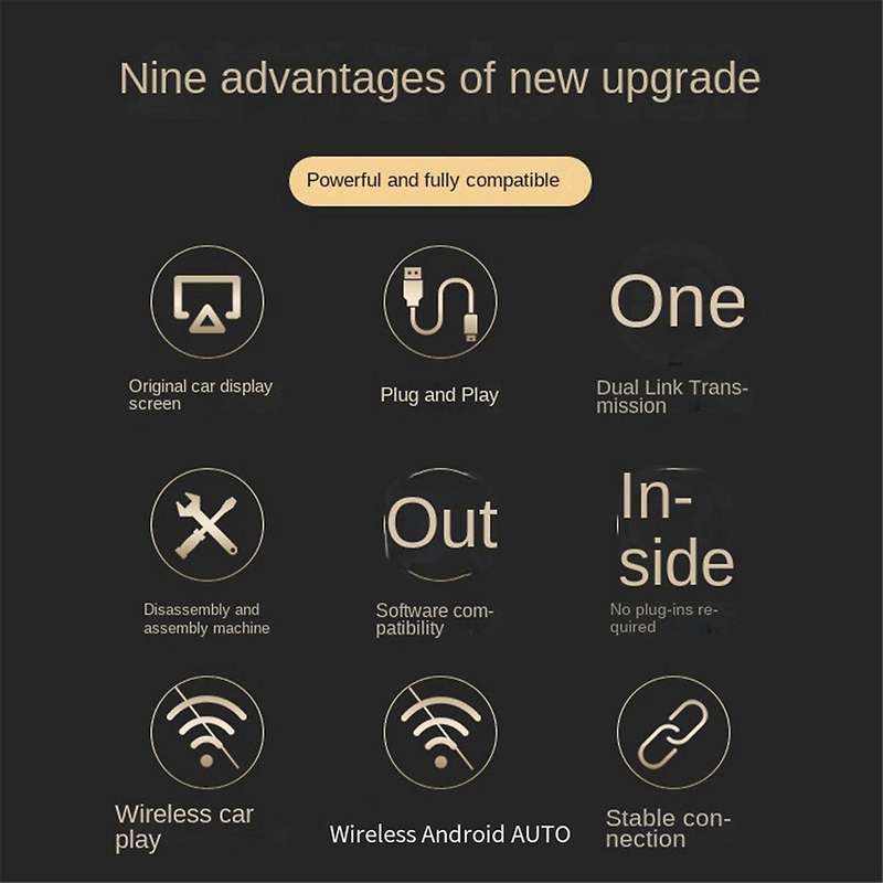 Wireless Carplay Android Adapter Android Auto Car Adapter 2-In-1 Wireless Adapter Convert Wired to