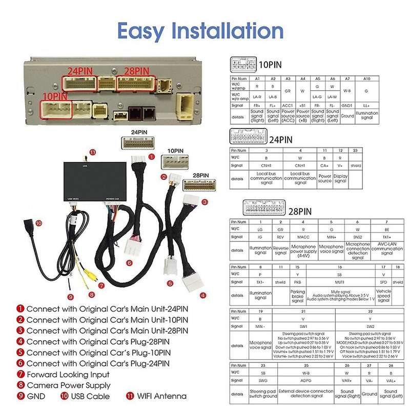 Wireless Carplay Android Auto Retrofit Decoder for 2014-2019 4runner Land Curiser