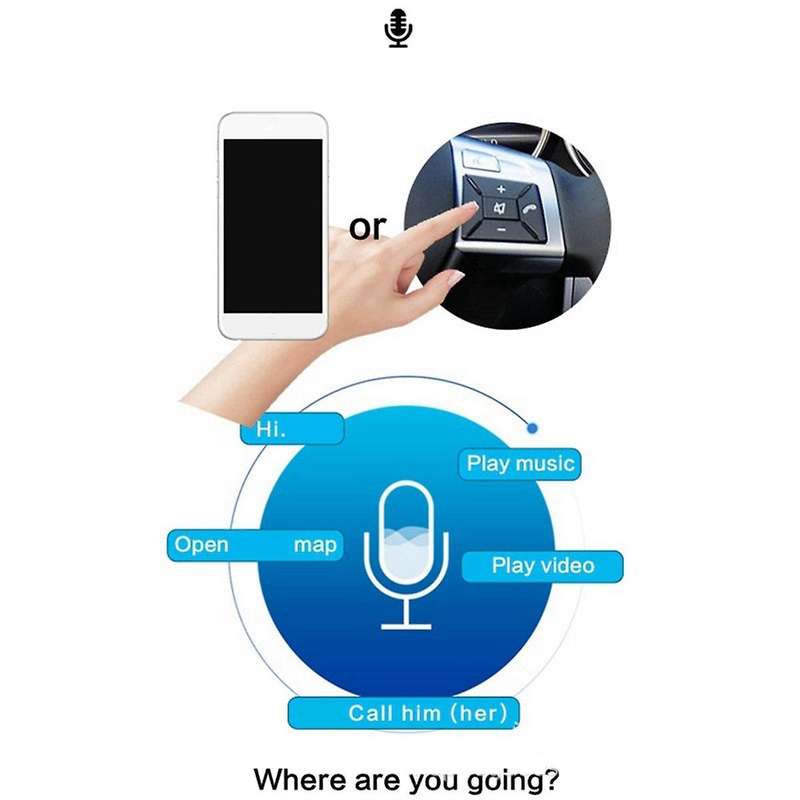 Wireless for /Android Carplay Module Plug and Play Carplay Adapter 2011-2015 5.8 Inch Screen for