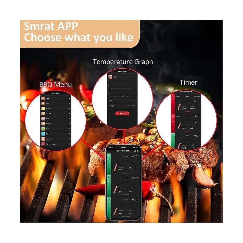 Wireless Meat Thermometer, Bluetooth Meat Thermometer Smart Food Thermometer with 165 Ft Range for