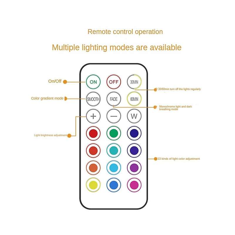 Wireless LED Spotlight Remote Control Closet Spotlights RGB Spotlights for Bedroom Wine Cabinet Ligh