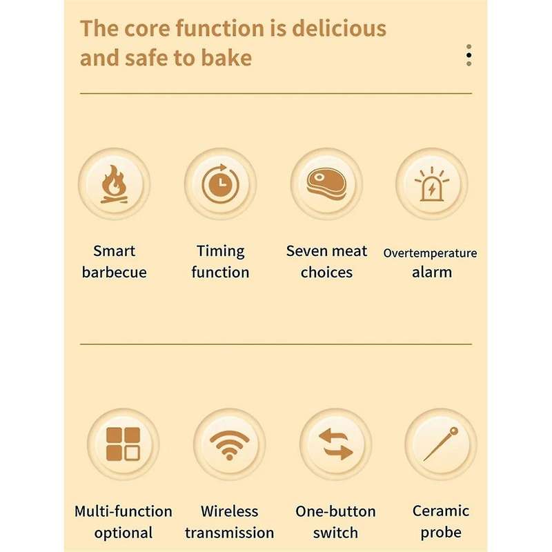 Wireless Meat Thermometer Dual Probes Food Thermometer with Amplifier 100M Transmission Distance for