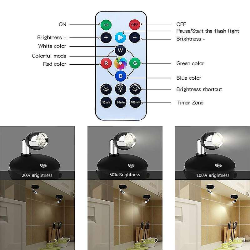 Wireless Spotlight Battery Operated Accent Lights,dimmable Led Spotlights with Remote Rotatable Wall