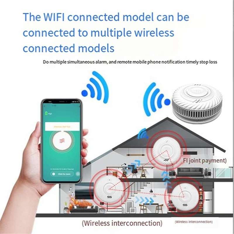 Wireless Smoke Alarm Detector Tuya Wifi Home Smoke Alarm Fire Sound Alarm Sensor Suitable for Home S