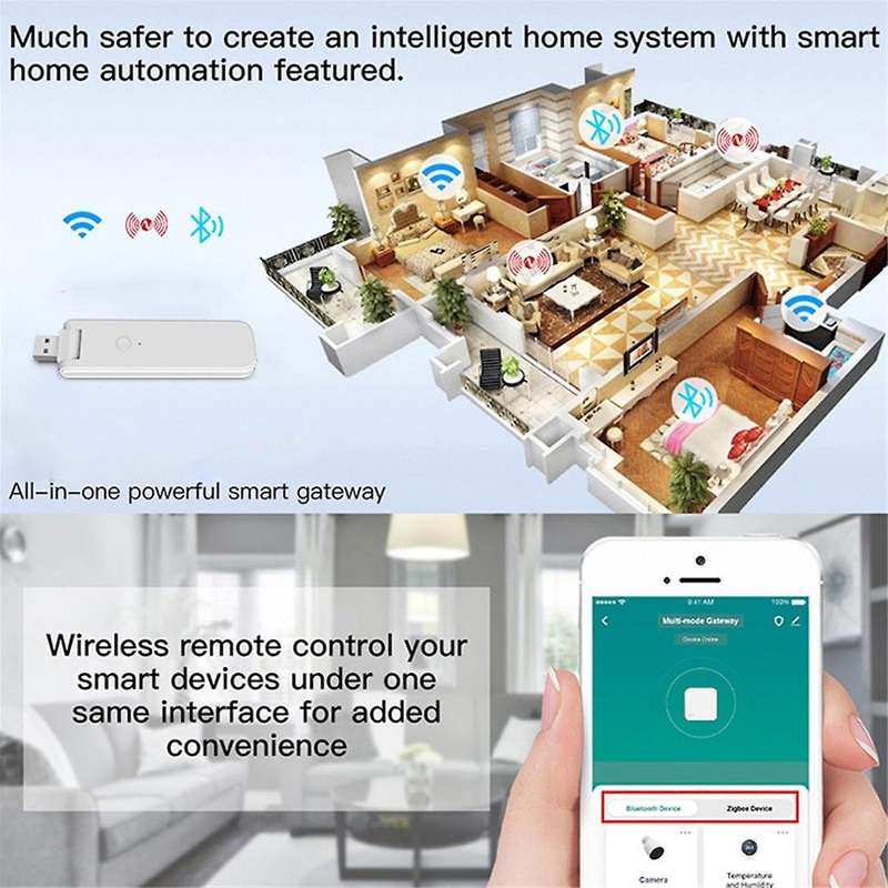 Wireless Tuya Smart ZigBee Gateway WiFi Wireless Multimode Gateway APP Remote Work for Living Room K