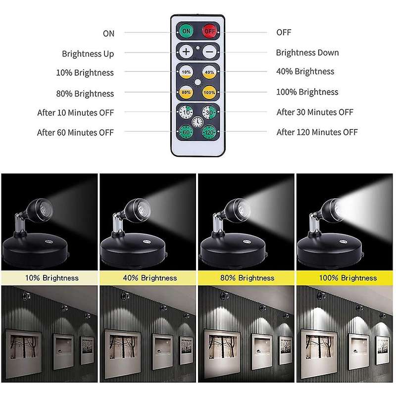 Wireless Spotlight Indoor,battery Operated Accent Lights Art Lights for Paintings,led Wall Light wit