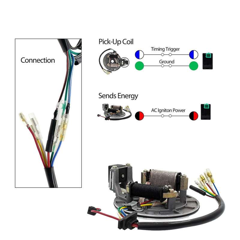 Wiring Harness Loom Ignition Coil CDI Stator Ignition Switch Set for 50-140Cc Dirt Pit Bike ATV
