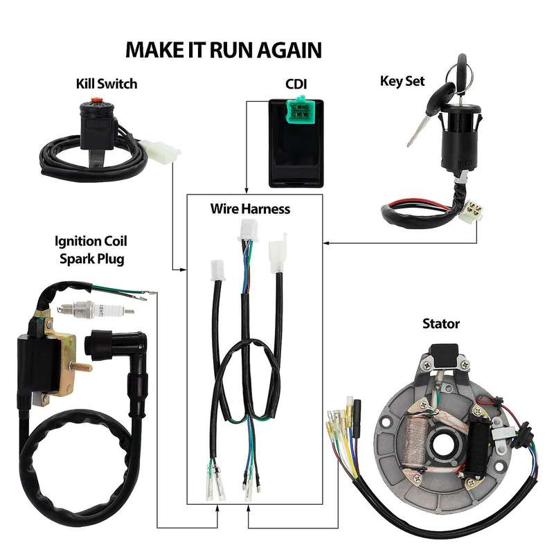 Wiring Harness Loom Ignition Coil CDI Stator Ignition Switch Set for 50-140Cc Dirt Pit Bike ATV