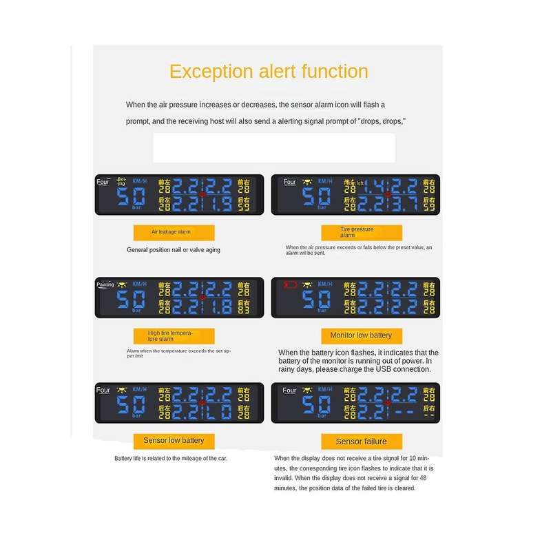 X1 Car Hud Head-up Display Steel Tire Pressure Monitoring External Solar Energy Detection Tpms Syst