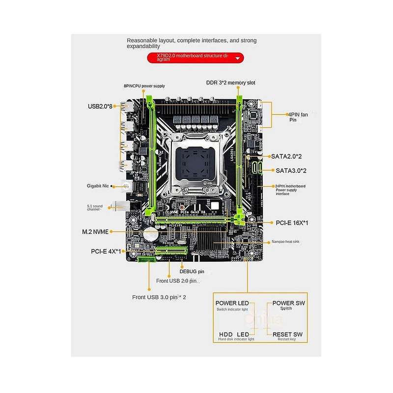 X79d 2.0 Motherboard Lga2011 Computer Motherboard Ddr364gb Supports Support 2011 Series Processor M.