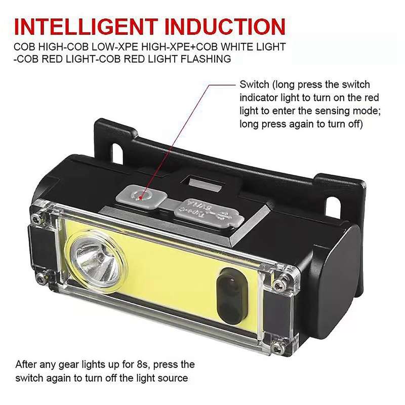 XPE+COB LED Headlamp Powerful USB Rechargeable Headlight for Camping Fishing Running Light