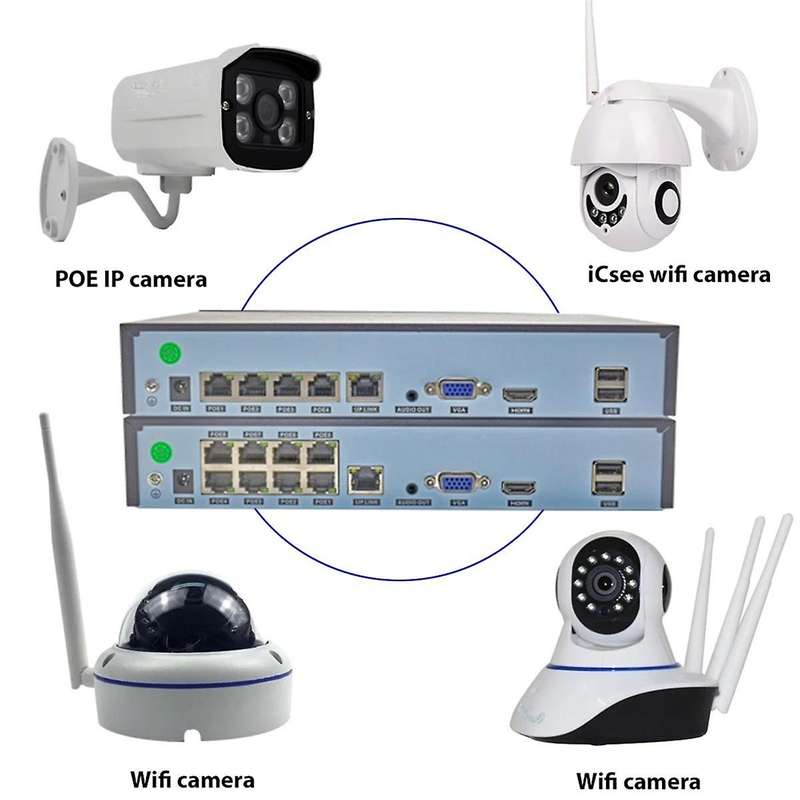 Xmeye 4k 8ch Poe Nvr 8channel Video Recorder for 48v Poe 8mp 5mp Security Surveillance Ip Camera Fac