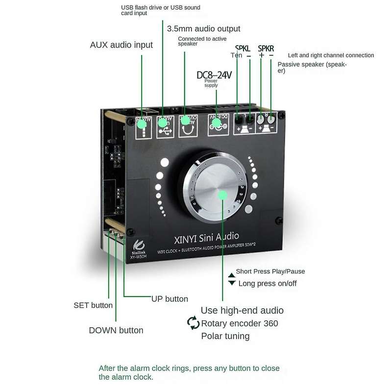 Xy-w50h Hifi Level 50wx2 Stereo Bluetooth Digital Amplifier Module with Wifi Timing Clock Bt5.0 Aud