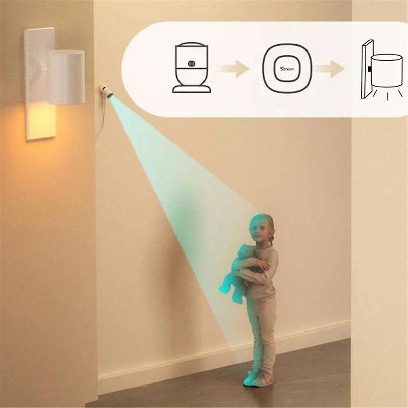 ZBBridge-U Gateway for Matter Smart Gateway Portable Compatible Smart Home Central Control
