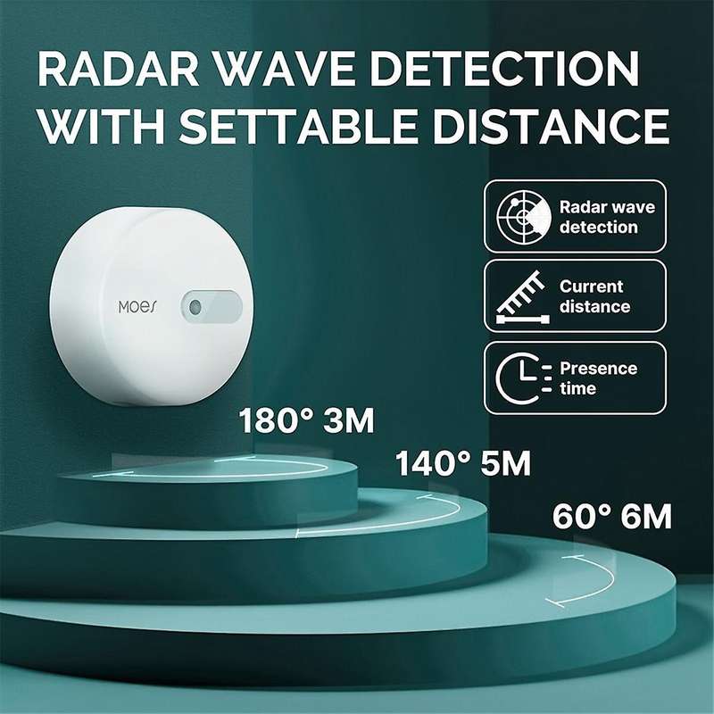Zigbee Human Presence Sensor Detector 24ghz Mmwave Detection Sensor for Home Security Smart Human