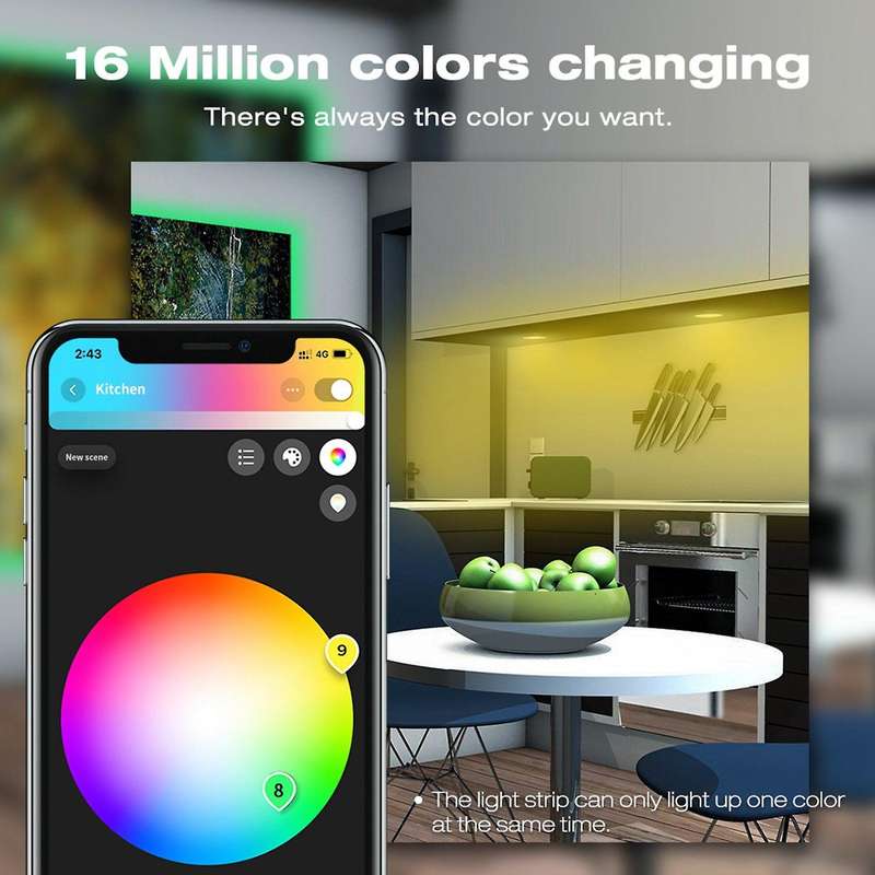 Zigbee 3.0 DC5-24V Mini 5 in 1 RGBCCT/RGBW/RGB/CCT/Dimmer LED Light Strip Controller for TV Backli