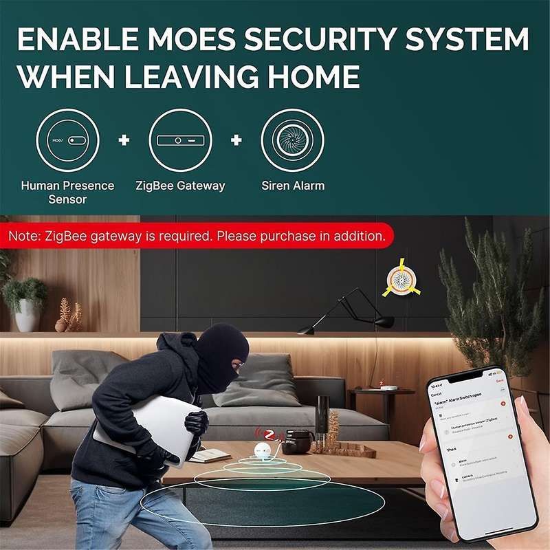 ZigBee Human Presence Sensor Detector 24GHz mmWave Detection Sensor for Home Security Smart Human Bo