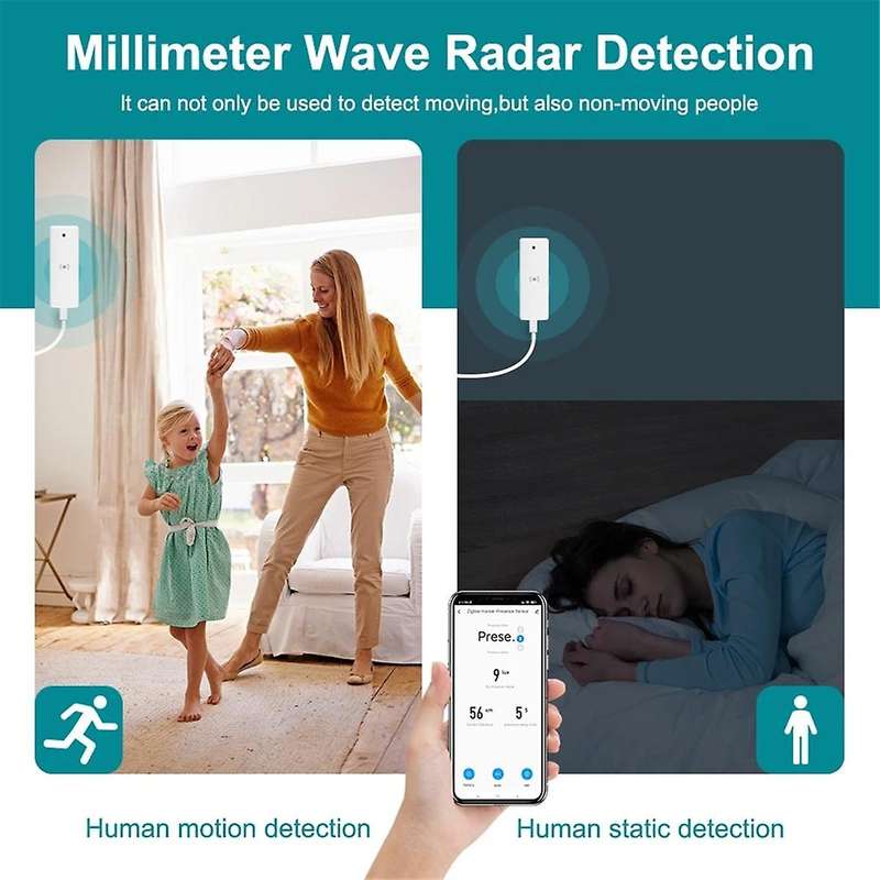 Zigbee mmwave Human Presence Sensor Tuya Presence Detector Smart Home Automation Motion Distance Sen