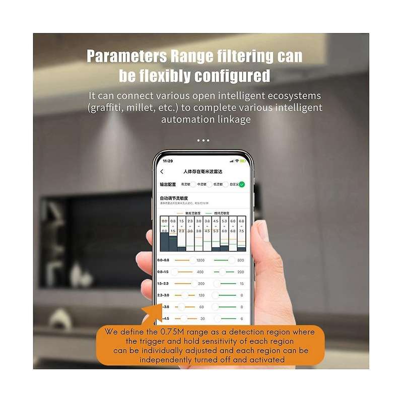 Zigbee Smart Human Presence Sensor Human Motion Sensor with Millimeter-Wave Radar Detection for Home