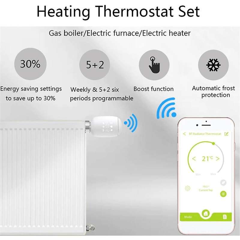 Zigbee Smart TRV Programmable Thermostatic Radiator Valve App Remote Temperature Controller Alexa fo