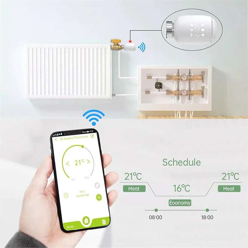 Zigbee Smart TRV Programmable Thermostatic Radiator Valve App Remote Temperature Controller Alexa fo