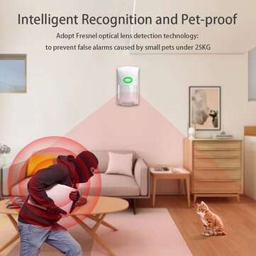 ANGUS CT60W Wifi Tuya Smart Infrared Detector PIR Motion Sensor APP Control Human Body Movement Infr