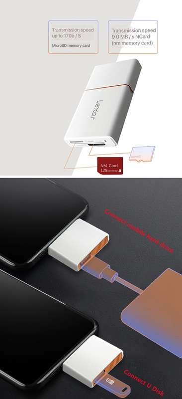 Lexar LRW350U-BNNNC TF Card Reader 2 In 1 T-Ype-C / USB-C Dual Interface for Huawei NM Card(White)