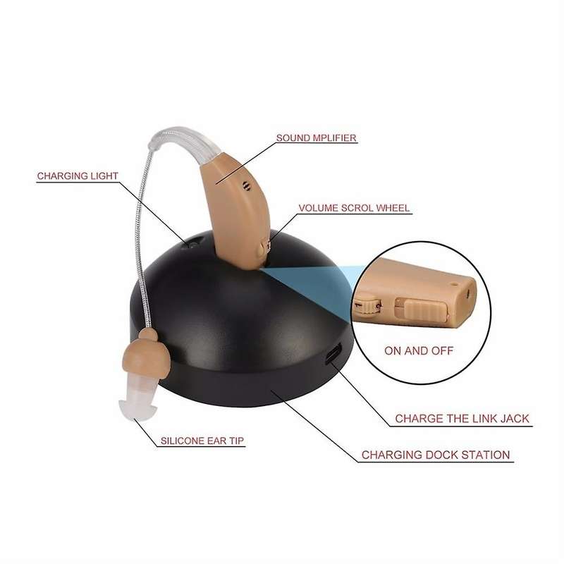 Rechargeable Hearing Aids Hearing Aids for The Elderly, Specification: AU Plug