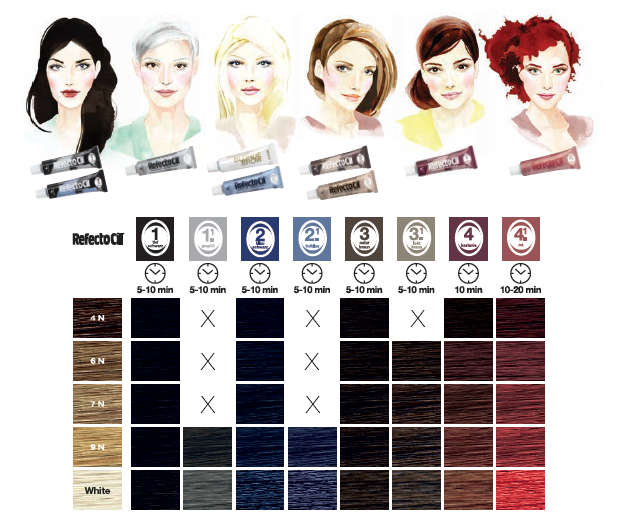 Colour-Match-Grafik1.png