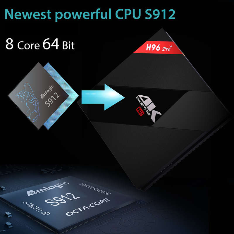 H96 PRO PLUS