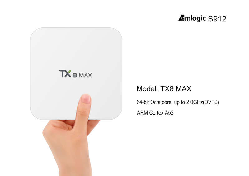 TANIX TX8 MAX
