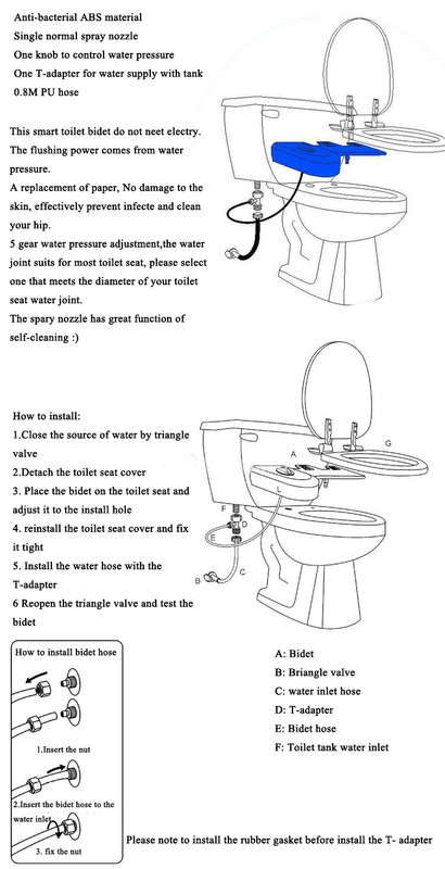 Smart Toilet Bidet Flushbonading Female hygeian Flushing Device