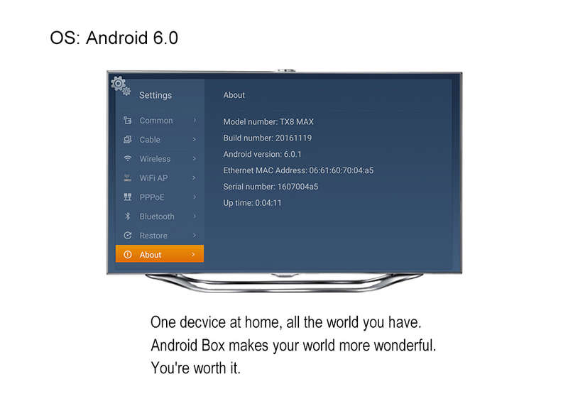 TANIX TX8 MAX
