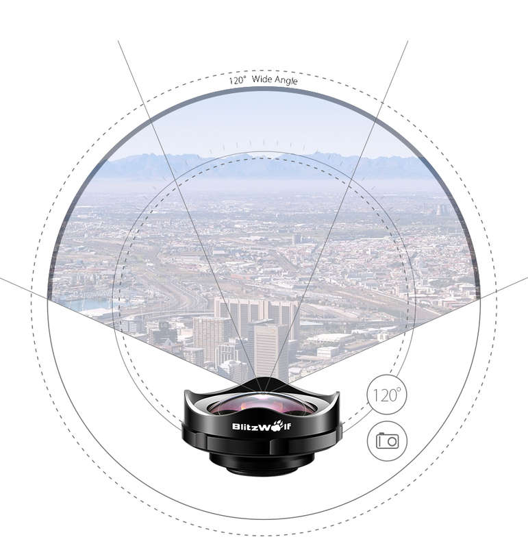 BlitzWolf® BW-LS3 Camera Lens 120° Wide Angle Lens with Universal Locust Clip