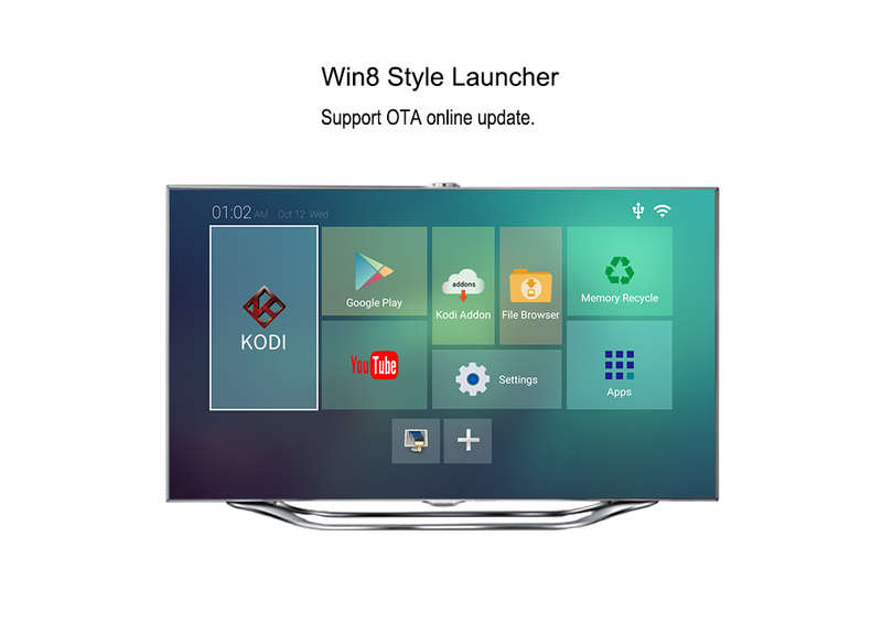 TANIX TX8 MAX