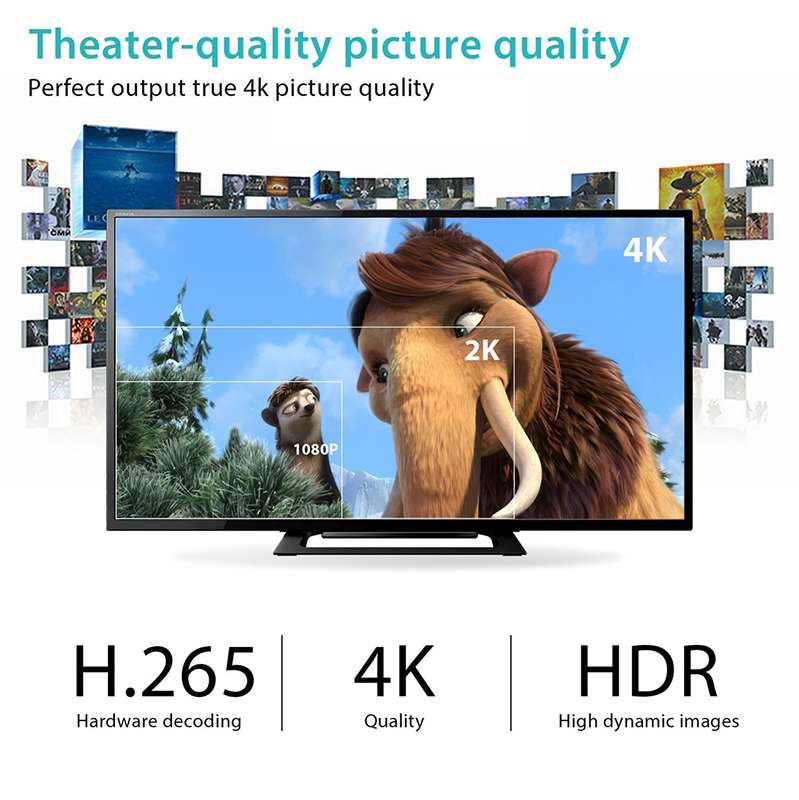 H96 PRO+