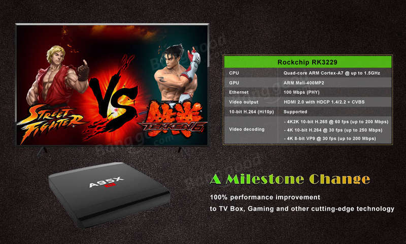 nexbox a95x r1