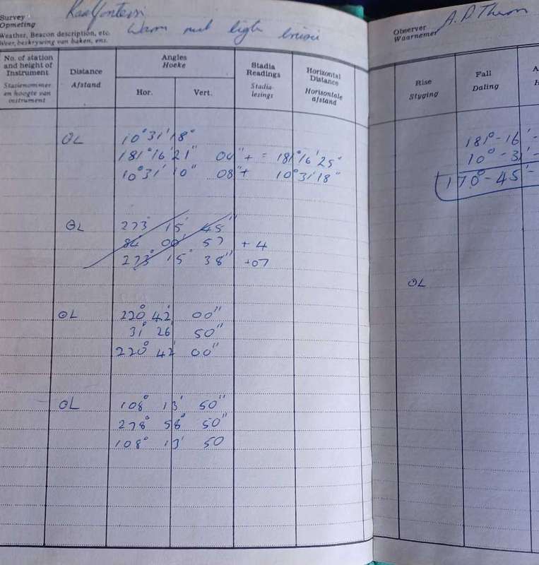 Two Tachymetric field books (S.A.R.)